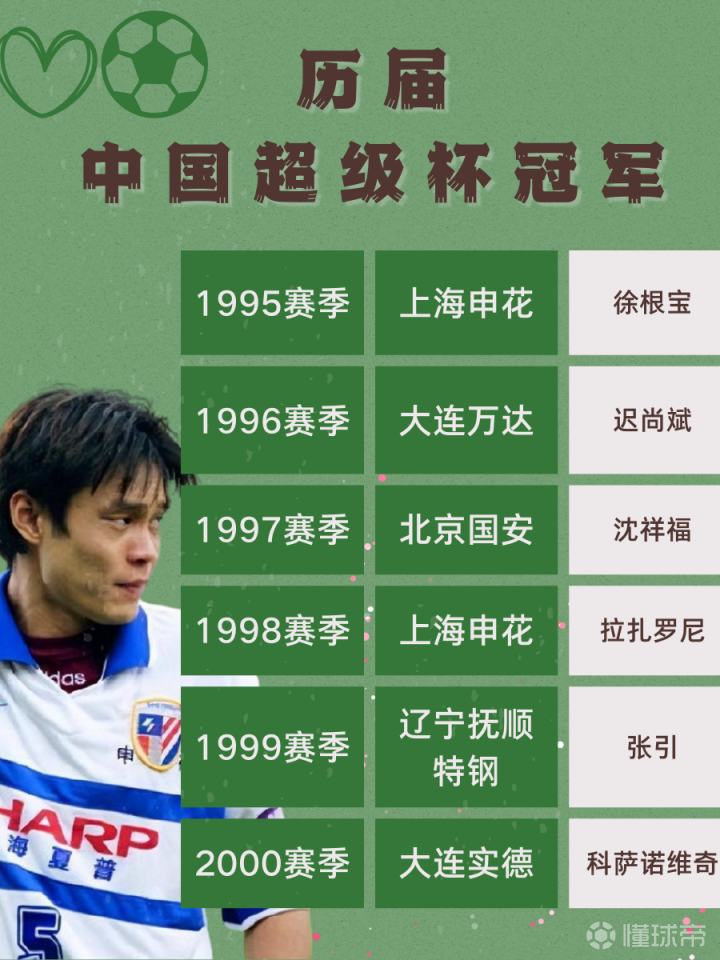 球速体育app-广州恒大不敌上海申花，遗憾失利(广州恒大和上海申花)